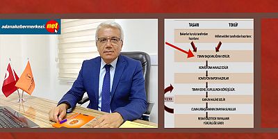 Dr. Mehmet Tatar “Modern Öşür Vergisi Getiriliyor”